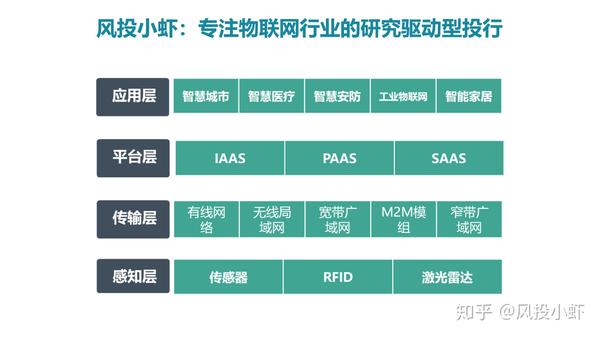 融资顾问市场分析(融资顾问的职责是什么)乌兰浩特市